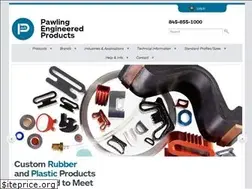 Sites similar to pawlingep.com