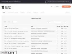 Sites similar to pawnbreak.com