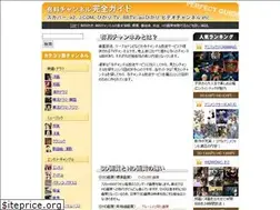 Sites similar to pay-ch.com