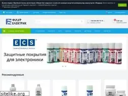 Sites similar to payalnik.com.ua