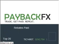 Sites similar to paybackfx.com