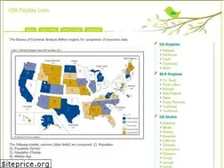 Sites similar to paydayforusa.org