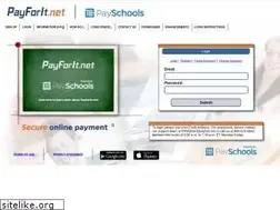 Sites similar to payforit.net