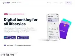 Sites similar to paylater.ng