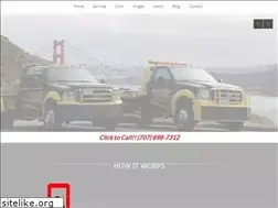 Sites similar to paylesstow.com