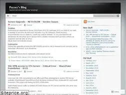 Sites similar to payze.wordpress.com