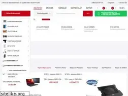 Sites similar to pazardanpazara.com