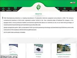 Sites similar to pazh.com