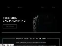 Sites similar to pazmac.com
