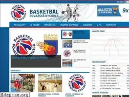 Sites similar to pbbasket.sk