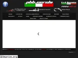 Sites similar to pbbcerchi.it