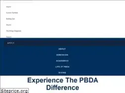Sites similar to pbday.org