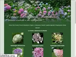 Sites similar to pbortensie.com