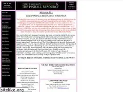 Sites similar to pbresource.com