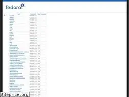 Sites similar to pbrobinson.fedorapeople.org
