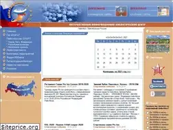 Sites similar to pbrussia.ru