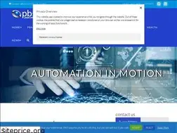 Sites similar to pbsa.co.za