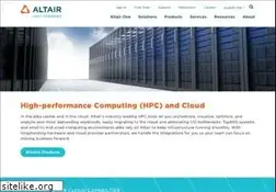 Sites similar to pbsworks.com