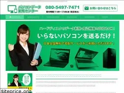 Sites similar to pc-data-deleting-center.com