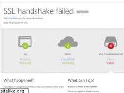 Sites similar to pc-doktor-funk.de