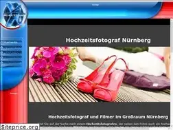Sites similar to pc-extreme.de
