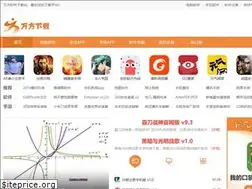 Sites similar to pc141.com