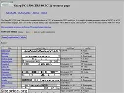 Sites similar to pc1500.com