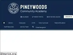 Sites similar to pcacharter.net