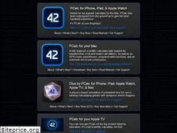 Sites similar to pcalc.com