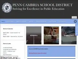 Sites similar to pcam.org