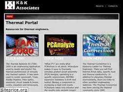 Sites similar to pcanalyze.com