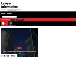 Sites similar to pcarenahungary.com