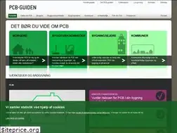 Sites similar to pcb-guiden.dk