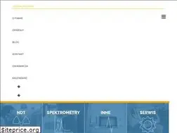 Sites similar to pcb.com.pl