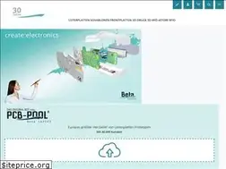 Sites similar to pcb.de