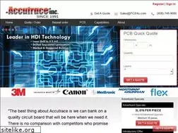Sites similar to pcb4u.com