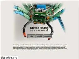 Sites similar to pcbcreations.com