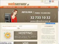 Sites similar to pcblue.phg.pl