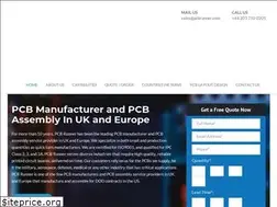 Sites similar to pcbrunner.com