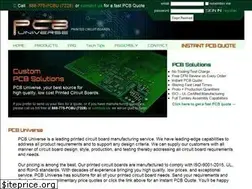 Sites similar to pcbuniverse.com