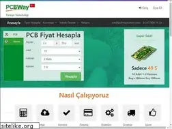 Sites similar to pcbwayturkey.com