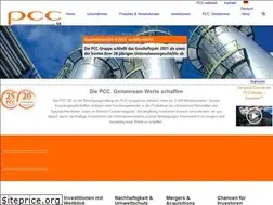 Sites similar to pcc.eu