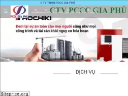 Sites similar to pcccgiaphu.com