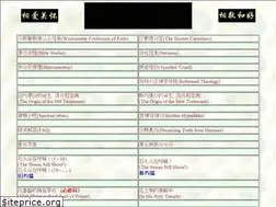 Sites similar to pcchong.com