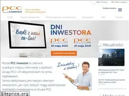 Sites similar to pccinwestor.pl