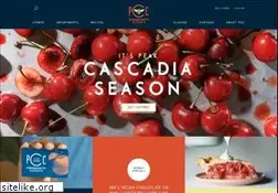 Sites similar to pccnaturalmarkets.com