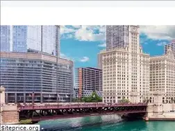 Sites similar to pccti.com