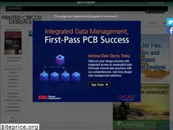 Sites similar to pcdandf.com