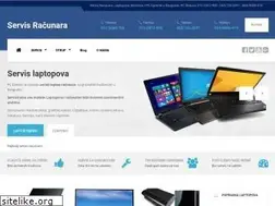 Sites similar to pcdiskont.rs