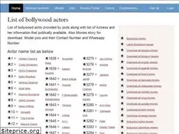 Sites similar to pcds.co.in